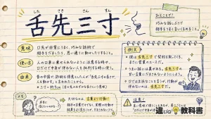 舌先三寸（したさきさんずん）の意味や使い方【図解Note】