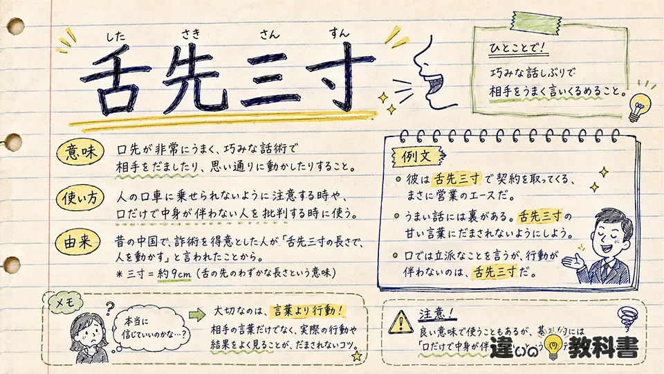 舌先三寸(したさきさんずん)の意味や使い方【図解Note】
