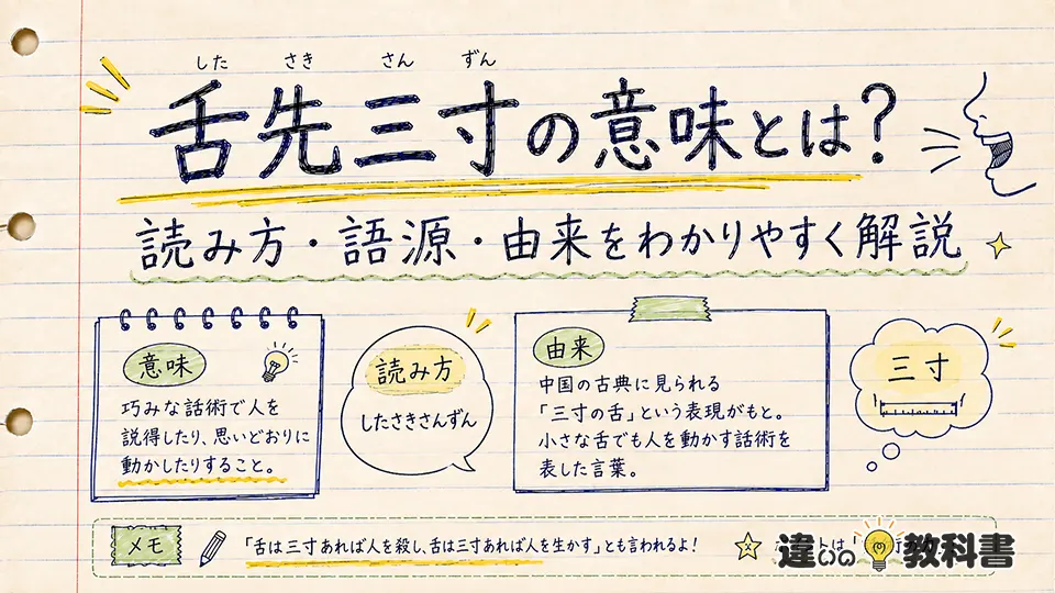 舌先三寸の意味とは?読み方・語源・由来をわかりやすく解説