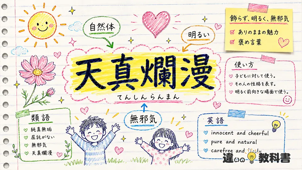 天真爛漫(てんしんらんまん)の意味や使い方【図解Note】