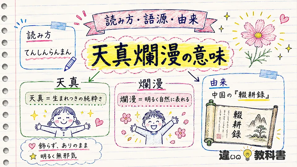 天真爛漫の意味とは?読み方・語源・由来をわかりやすく解説