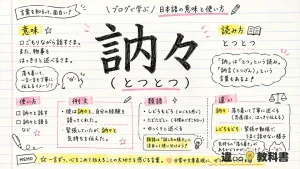 訥々（とつとつ）の意味や使い方【図解Note】