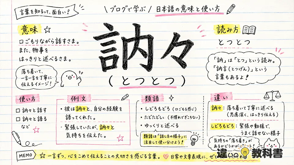 訥々（とつとつ）の意味や使い方【図解Note】