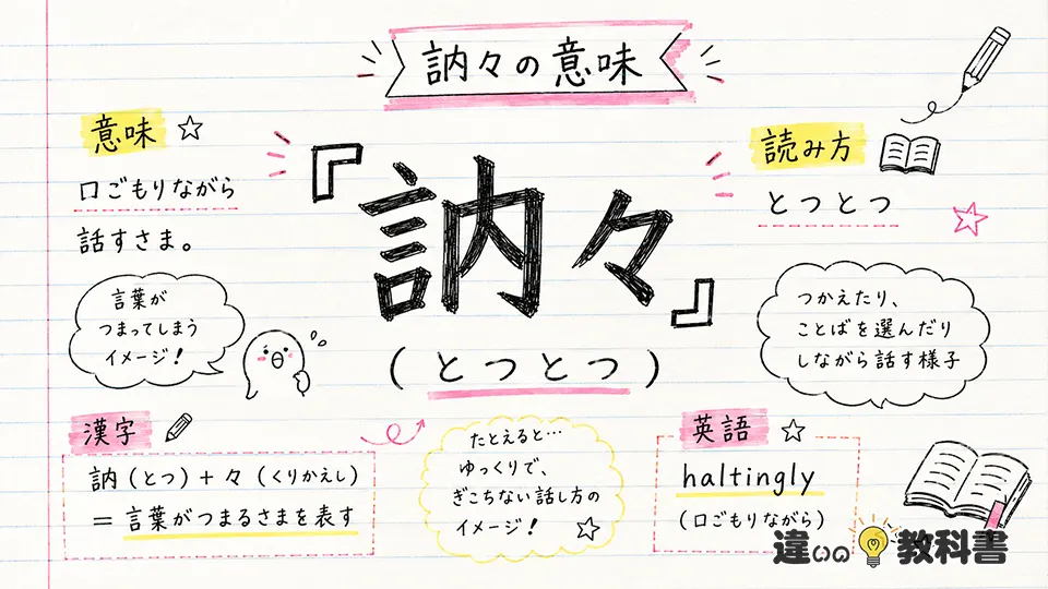 訥々の意味とは？読み方・漢字・英語表現をわかりやすく解説