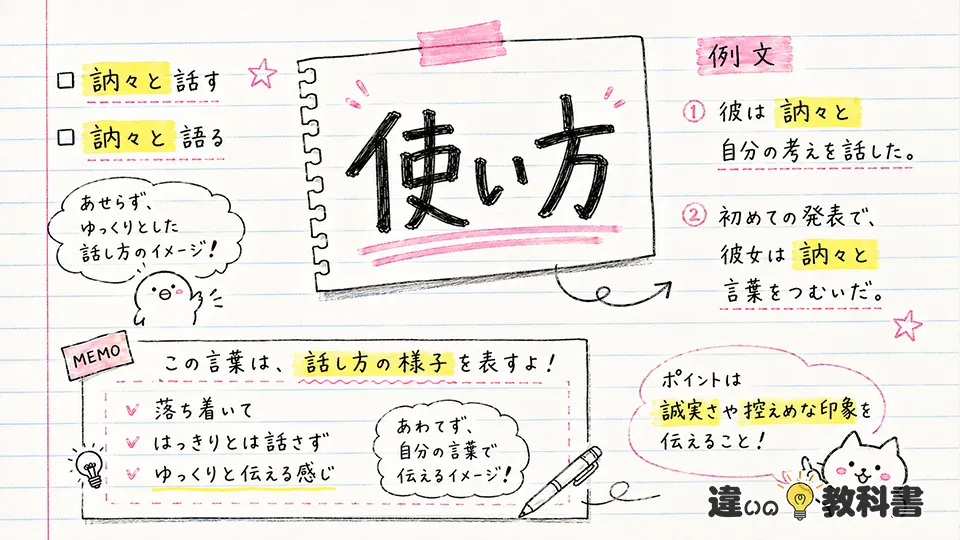 訥々の意味がよくわかる使い方｜「訥々と話す・語る」の例文