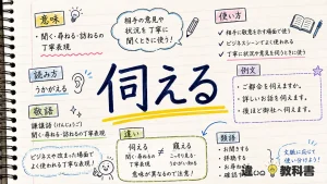 伺える（うかがえる）の意味や使い方【図解Note】