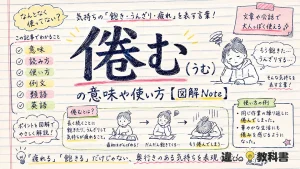 倦む（うむ）の意味や使い方【図解Note】