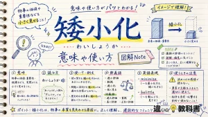 矮小化（わいしょうか）の意味や使い方【図解Note】