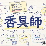 香具師（やし）の意味や使い方【図解Note】
