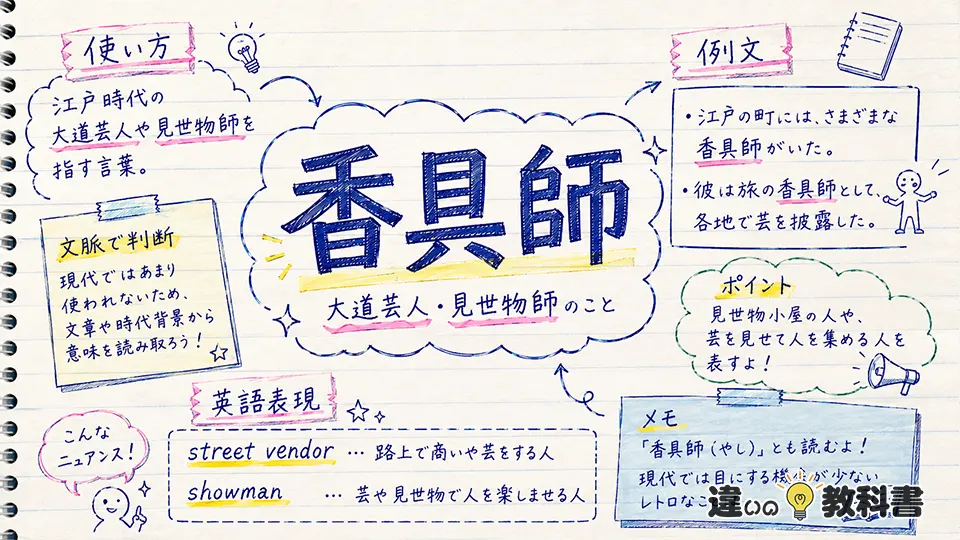 香具師の意味と使い方｜例文・英語表現まで分かりやすく紹介