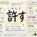 許す（ゆるす）の意味や使い方