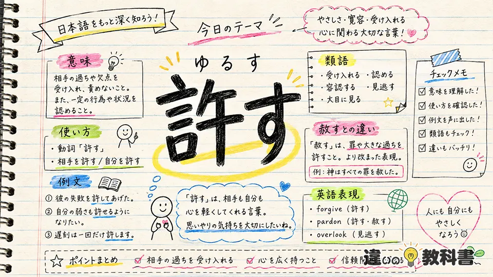 許す（ゆるす）の意味や使い方
