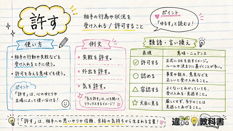許すの意味がわかる使い方・例文と類語・言い換え