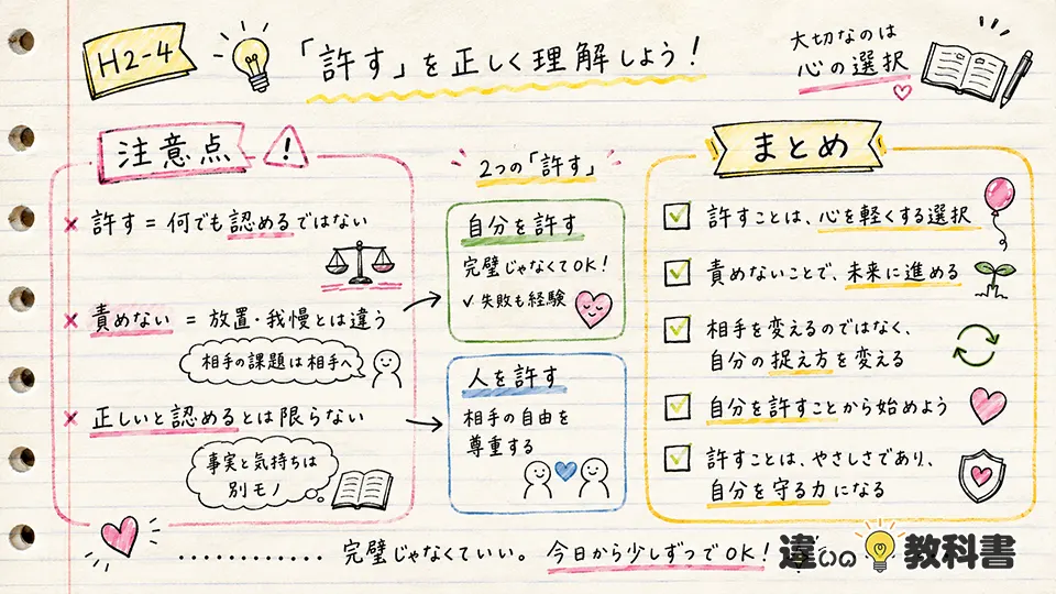許すの意味を正しく理解するための注意点とまとめ