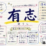 有志（ゆうし）の意味や使い方【図解Note】