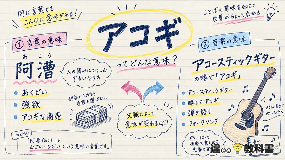 アコギ(あこぎ)の意味や使い方【図解Note】
