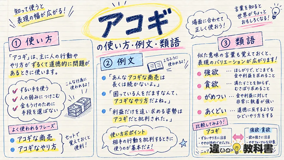 アコギの意味がわかる使い方・例文・類語
