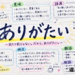 「ありがたい」の意味や使い方【図解Note】