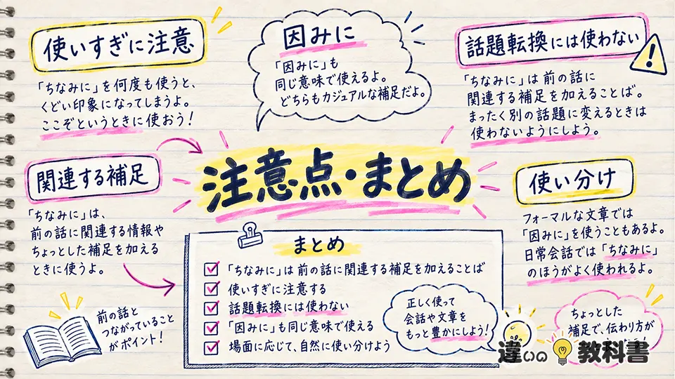 ちなみにの意味を正しく理解するための注意点とまとめ