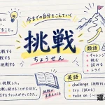 挑戦（ちょうせん）の意味や使い方【図解Note】