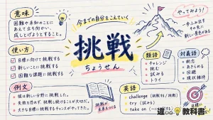 挑戦（ちょうせん）の意味や使い方【図解Note】
