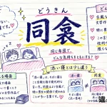 同衾（どうきん）の意味や使い方【図解Note】