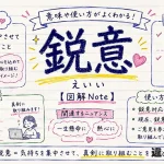 鋭意（えいい）の意味や使い方【図解Note】