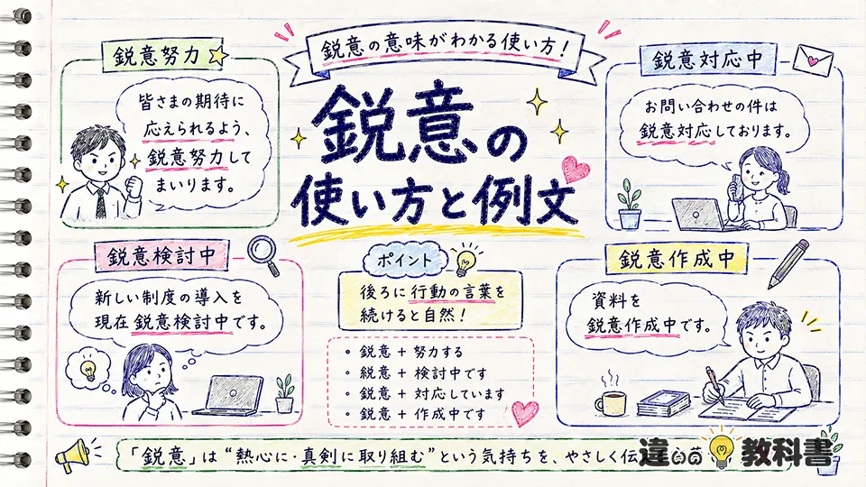 鋭意の意味がわかる使い方｜鋭意努力・鋭意検討中の例文