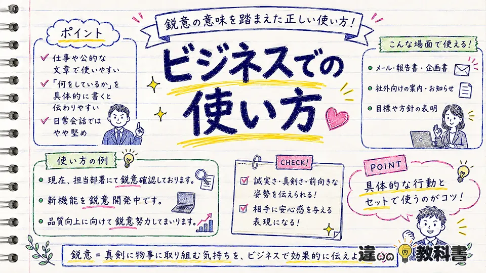 鋭意の意味を踏まえたビジネスでの正しい使い方