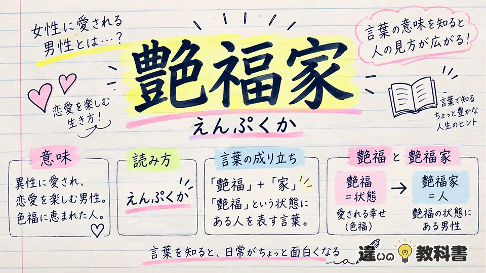 艶福家の意味とは？読み方・言葉の成り立ちをわかりやすく解説