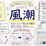 風潮（ふうちょう）の意味や使い方【図解Note】