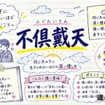 不倶戴天（ふぐたいてん）の意味や使い方【図解Note】
