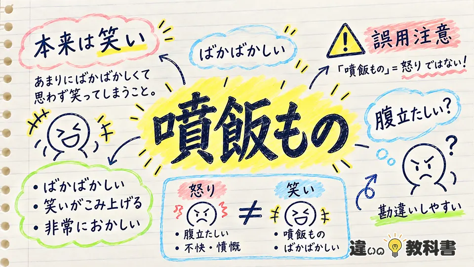 噴飯の意味で重要な「噴飯もの」とは？誤用にも注意
