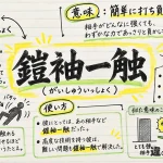 鎧袖一触（がいしゅういっしょく）の意味や使い方【図解Note】
