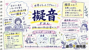 擬音（ぎおん）の意味や使い方【図解Note】