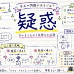 疑惑（ぎわく）の意味や使い方【図解Note】
