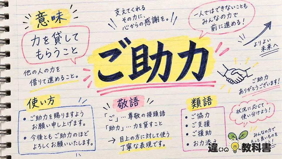 ご助力（ごじょりょく）の意味や使い方【図解Note】