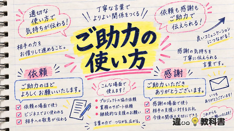 ご助力の意味が分かる使い方｜依頼・感謝の例文