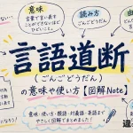 言語道断（ごんごどうだん）の意味や使い方【図解Note】