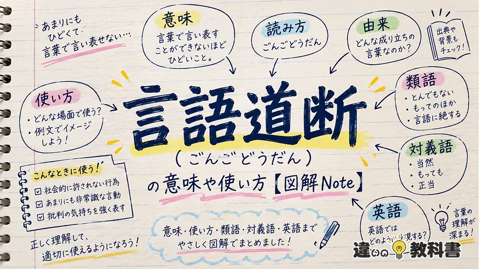 言語道断(ごんごどうだん)の意味や使い方【図解Note】