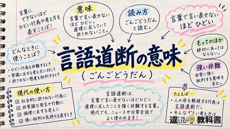 言語道断の意味とは?読み方と現代での基本的な使われ方