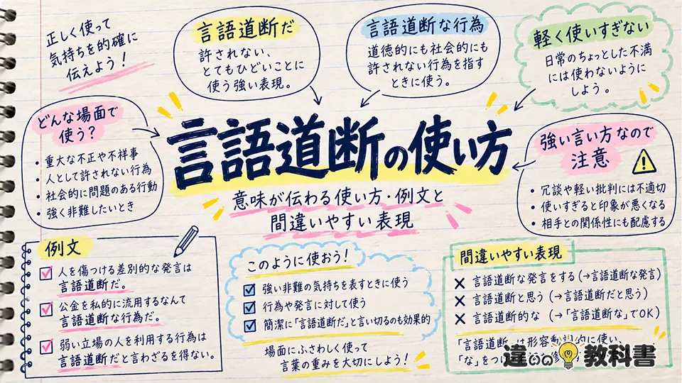 言語道断の意味が伝わる使い方・例文と間違いやすい表現