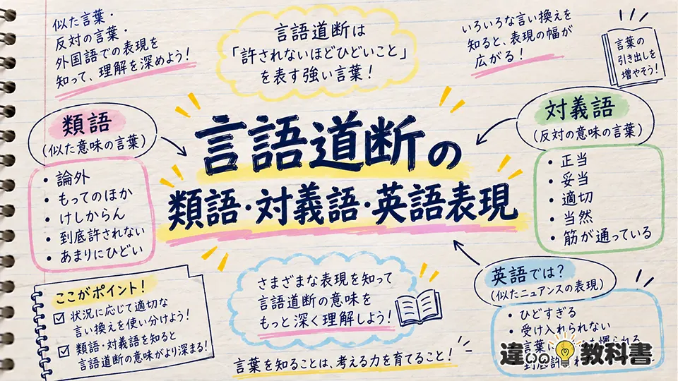 言語道断の意味を深める類語・対義語・英語表現