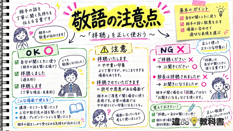拝聴の意味からわかる敬語の注意点｜「拝聴いたします」「拝聴させていただく」は？