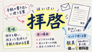 拝啓（はいけい）の意味や使い方【図解Note】