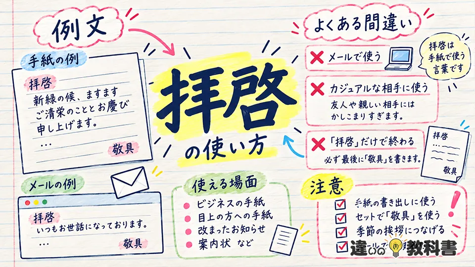 拝啓の意味がわかる例文と間違えやすいポイント
