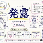 発露（はつろ）の意味や使い方【図解Note】