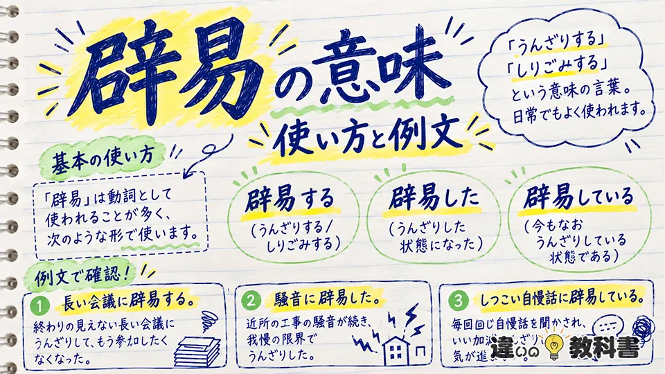 辟易の意味がわかる使い方と例文｜正しい言い回し