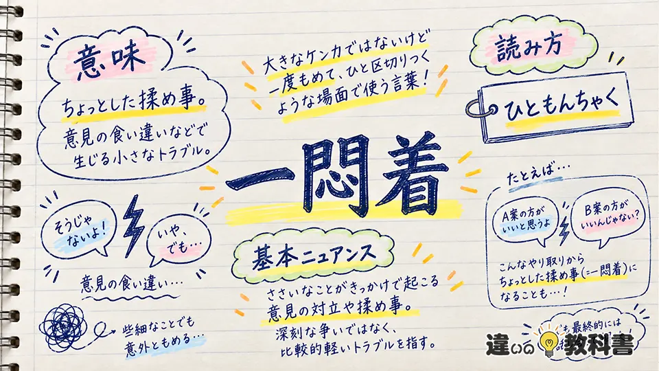 一悶着の意味とは？読み方と基本的なニュアンス