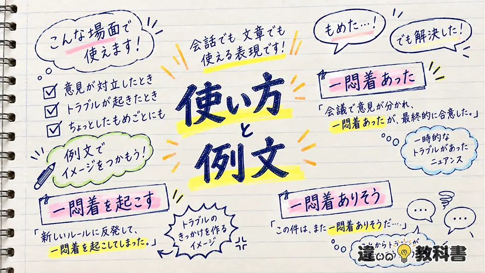 一悶着の意味がわかる使い方と例文